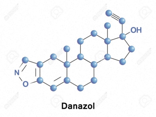 Acheter Danazol - Capsules et boîte avec logo pharmacie